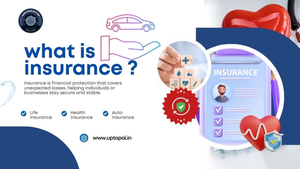 what is insurance
